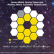 Illustration for article titled Aww Yeah, the James Webb Space Telescope Has Half Its Mirrors!